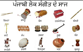 Lok Saaj